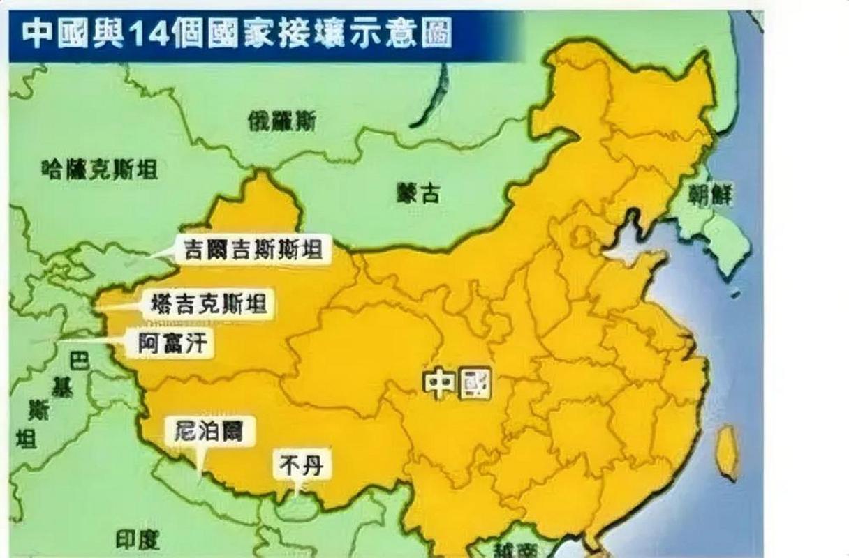 中国接壤的国家
